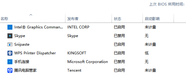 清理或禁用開機(jī)啟動項