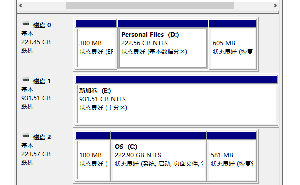 磁盤空間