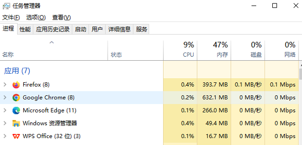 清理后臺(tái)程序