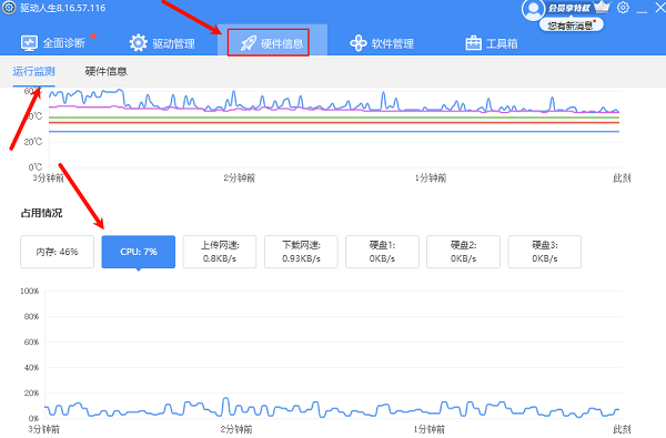 查看CPU使用率