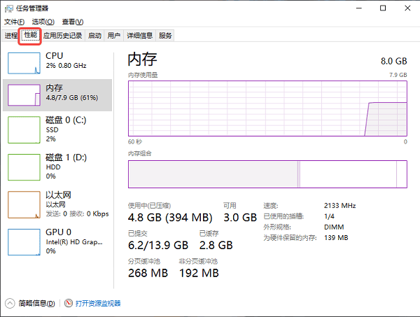 檢查電腦硬件