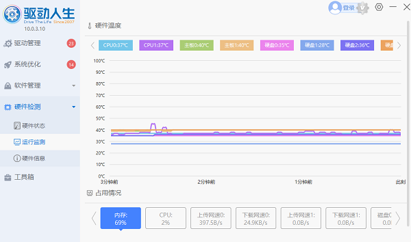 檢查硬件溫度