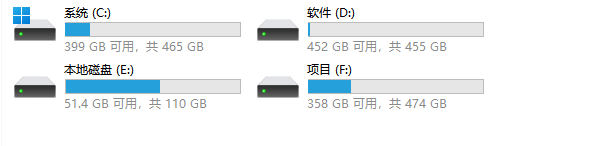 C盤空間的基本需求