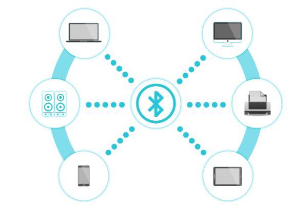 確認電腦是否支持藍牙功能