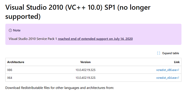 安裝Microsoft Visual C++ 2010 Redistributable